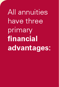 All annuities have three primary financial advantages: